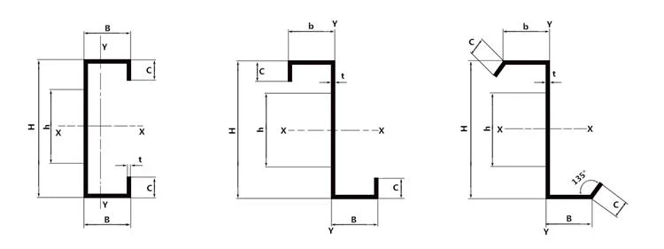 160*50 100*50 etc Hot DIP Galvanized Profile C Type Construction Steel Channel